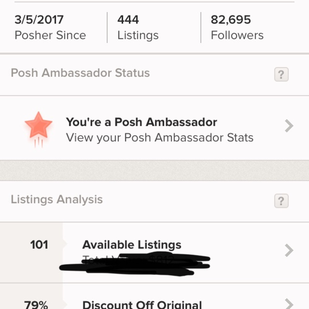 Posh ambassador with fast shipping and top ratings